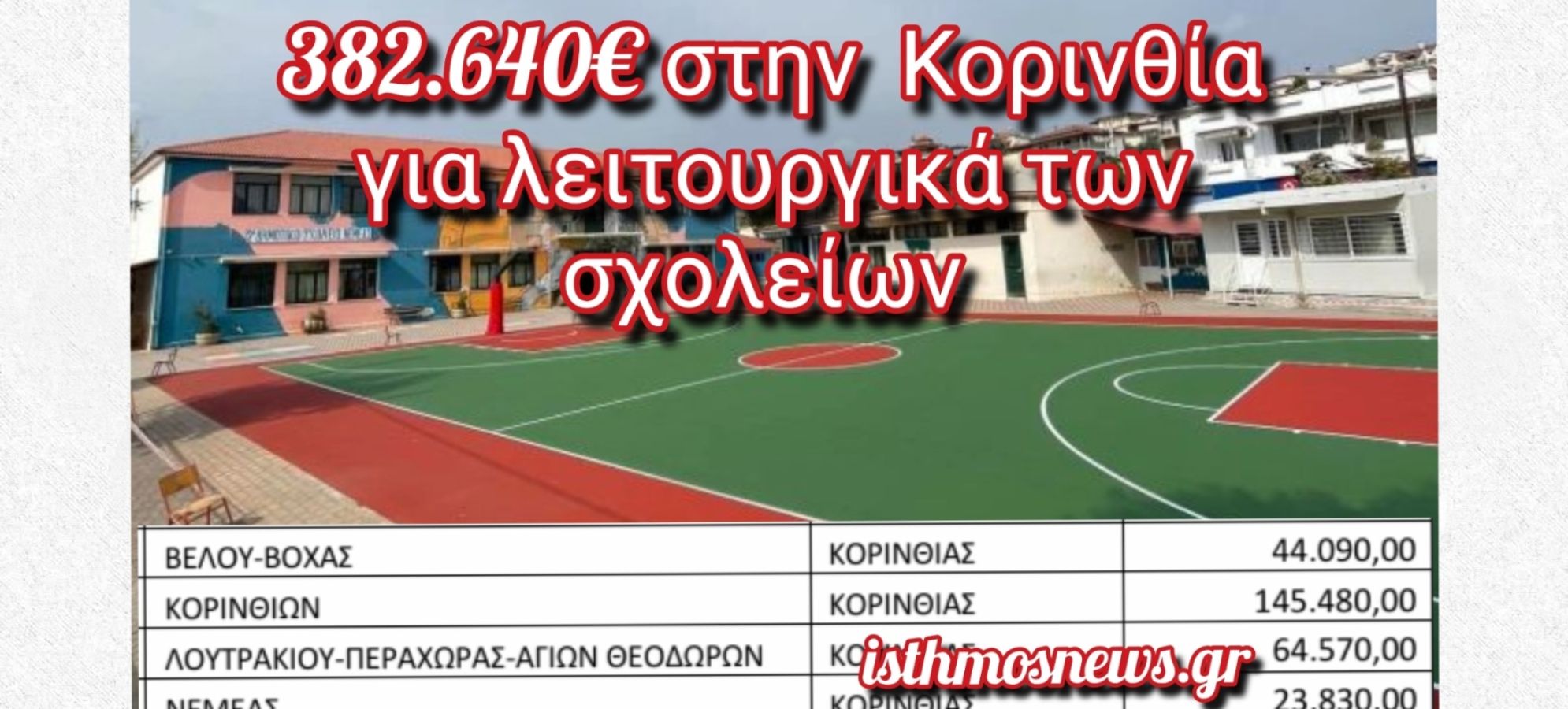 28 εκατομμύρια στους Δήμους για λειτουργικά των σχολείων