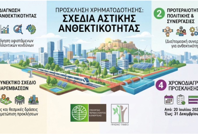 Νέα πρόσκληση για τα Σχέδια Αστικής Ανθεκτικότητας (Σ.Α.Α.) προϋπολογισμού 16.144.800,00 € 
