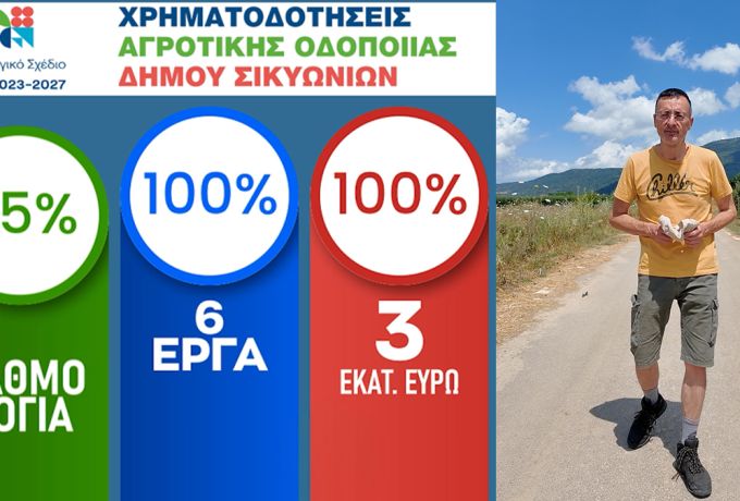 Δήμος Σικυωνίων: Πρώτος στην Ελλάδα στις χρηματοδοτήσεις αγροτικής οδοποιίας – 3 εκατ. ευρώ για έργα