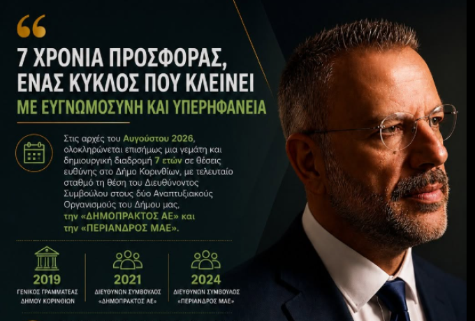 Παρελθόν από τη «ΔΗΜΟΠΡΑΚΤΟΣ Α.Ε.» και την «ΠΕΡΙΑΝΔΡΟΣ ΜΑΕ» ο Νεκτάριος Σπηλιόπουλος – Η ανάρτησή του και οι εξελίξεις