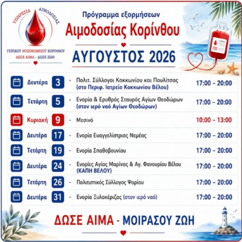 AYGOYST AIMODOSIA