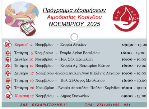 ETHELONTIKI AIMODOSIA KORINTHIANOVEM