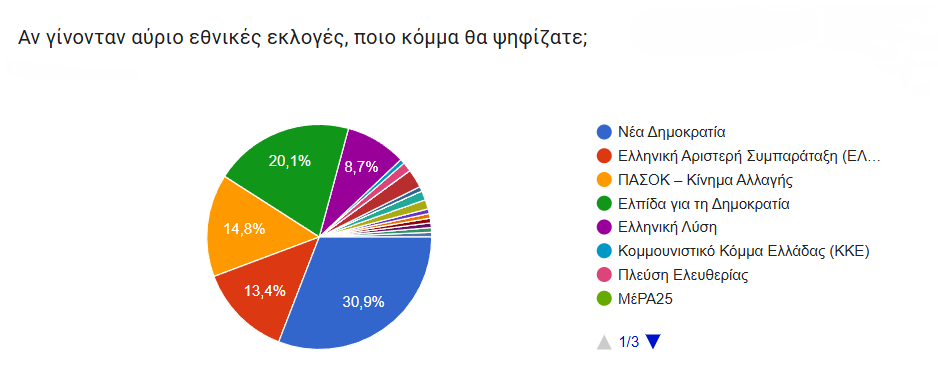 gkalop1