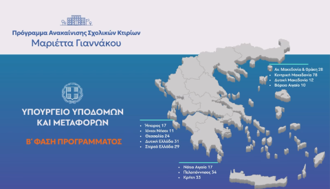 Χρίστος Δήμας: «430 ανακαινισμένα σχολεία έτοιμα για τη νέα σχολική χρονιά»