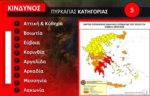Σάββατο 26.07.25 - Ακραίος κίνδυνος πυρκαγιάς (κατηγορία κινδύνου 5)  