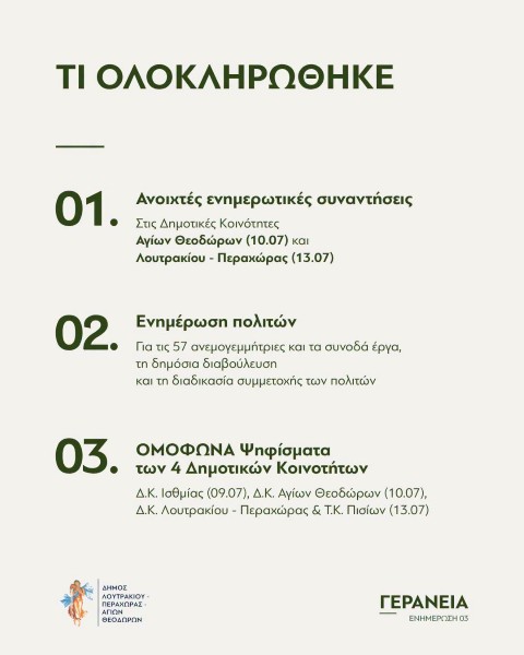 loytrakiti oloklhrothike