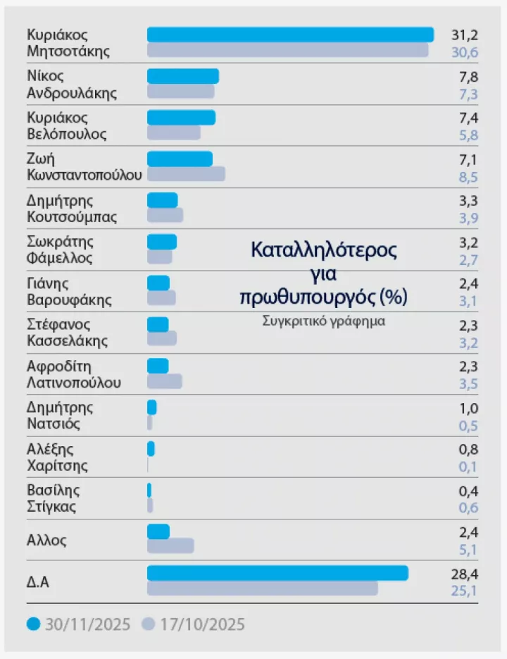 pinakes 11 1764510882
