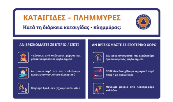 ⚠️Έκτακτο Δελτίο Επικίνδυνων Καιρικών Φαινομένων-Κόκκινη προειδοποίηση για την Πελοπόννησο