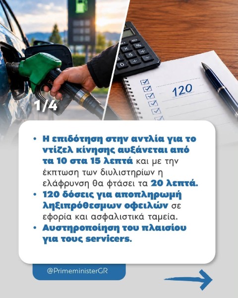 primeministerskertsos