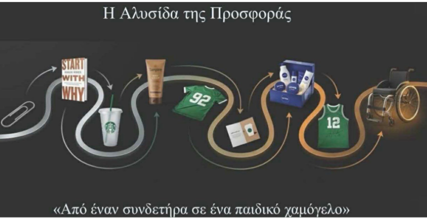 aamaxidioiddikosxolio1