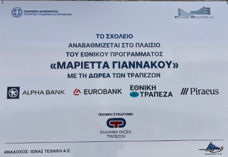 Δήμος Ξυλοκάστρου – Ευρωστίνης: Συνεχίζονται οι εργασίες ανακαίνισης σε σχολεία μέσω του προγράμματος «Μαριέττα Γιαννάκου» και με την καθοριστική στήριξη του Υπουργού Χρίστου Δήμα