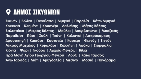 enfiakorinythiass kiato