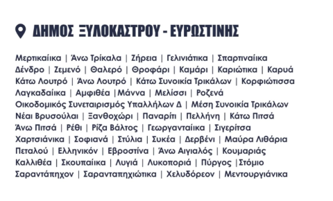 enfiakorinythiass xylok