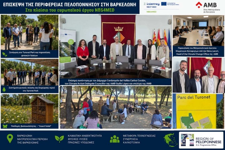 klimatika katafygia NBS4MED 2