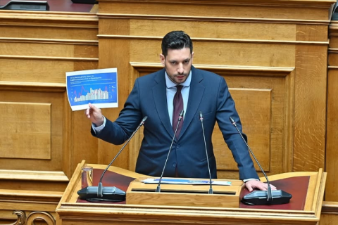 Υπερψηφίστηκε με ευρεία πλειοψηφία, από τη Βουλή των Ελλήνων ο νέος Κώδικας Οδικής Κυκλοφορίας (ΚΟΚ)