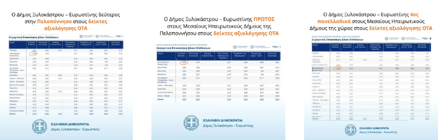 protia xylok